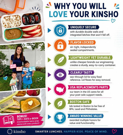 kinsho Lunch Box for Kids Boys Girls - Bento Box Set with Insulated Bag and Ice Pack, 6 Compartment Leak Proof Food Container, BPA-Free, Microwave Safe, Ideal for School & Work, Teal
