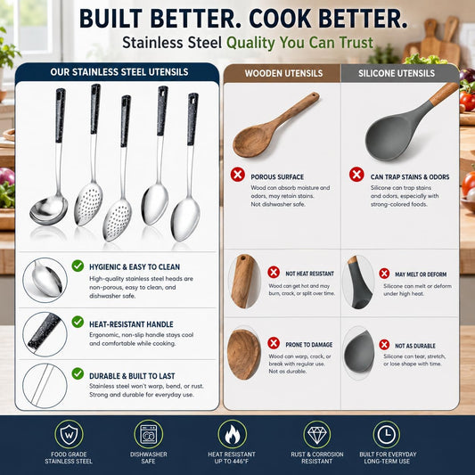Stainless Steel Serving Spoons Set