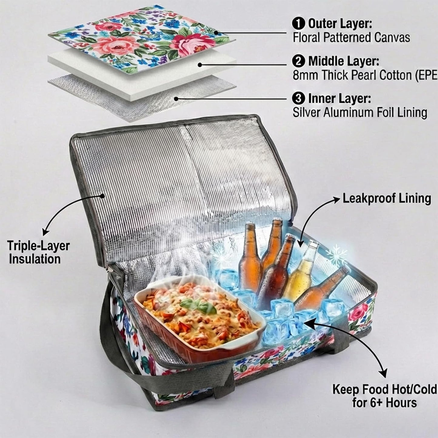 Insulated Casserole Carrier Fits Pioneer Woman Kitchen Stuff & 9x13 Baking Dish, Large Lasagna Lugger Tote, Leakproof Thermal Food Warmer Bag for Potluck, Picnic, Travel, Hot/Cold Food & Mom Gifts