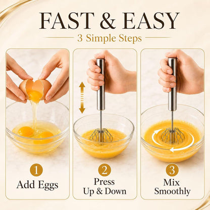 Kerros 3 Pack Semi Automatic Whisk Set, Stainless Steel Egg Beaters