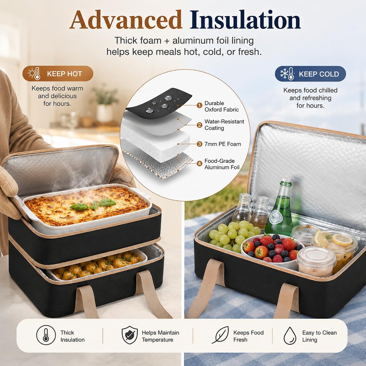 Joyfol Day Double-Decker Insulated Casserole Carrier - Casserole Dish Carrier Hot/Cold Food Tote for Potlucks, Fits 9x13 & 11x15 Pans (Handle-Free) with Heatproof Mat, Black