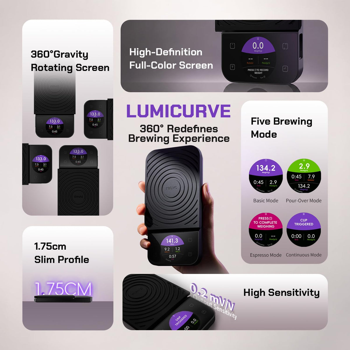 MAVO Lumicurve Coffee Scale with Timer, Rechargeable Pour Over Coffee Scale