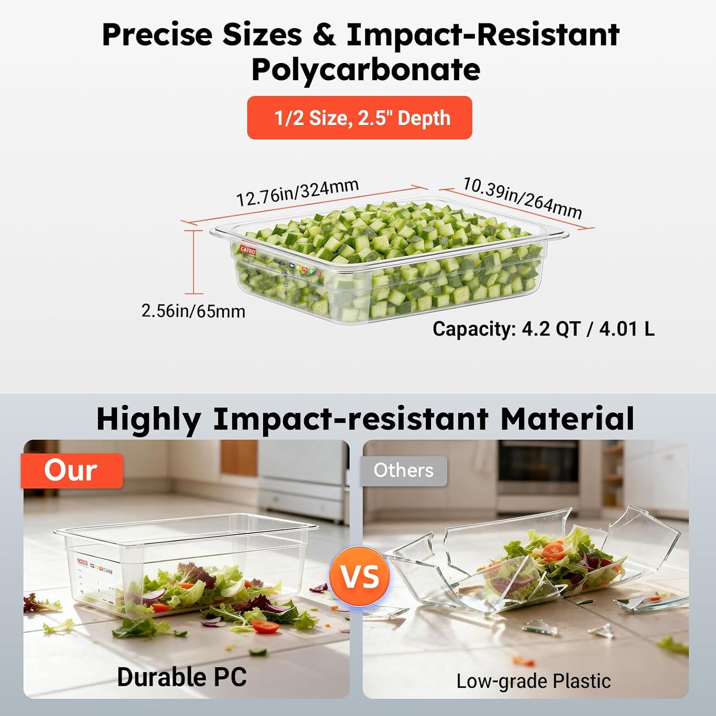 6-Pack Clear Polycarbonate Handled Lids for 1/6 Size NSF Food Pans