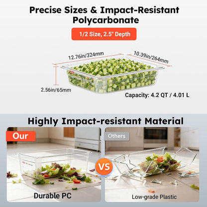 6-Pack Clear Polycarbonate Handled Lids for 1/6 Size NSF Food Pans