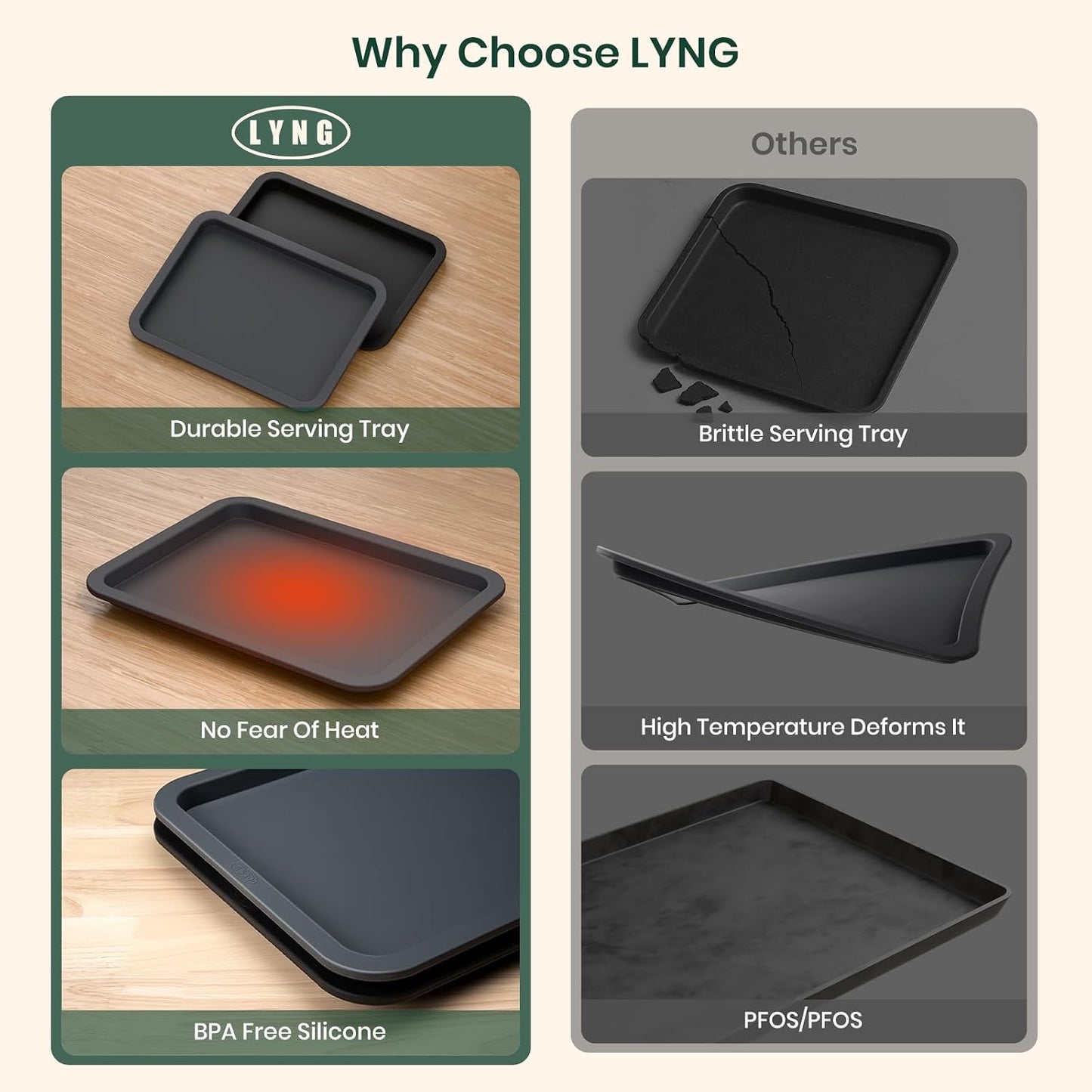 LYNG Silicone Serving Tray, 2PC BPA Free Grilling Prep And Serve Trays For Food Handling, Ideal For Grilling Gifts, Dishwasher Safe Grey And Black