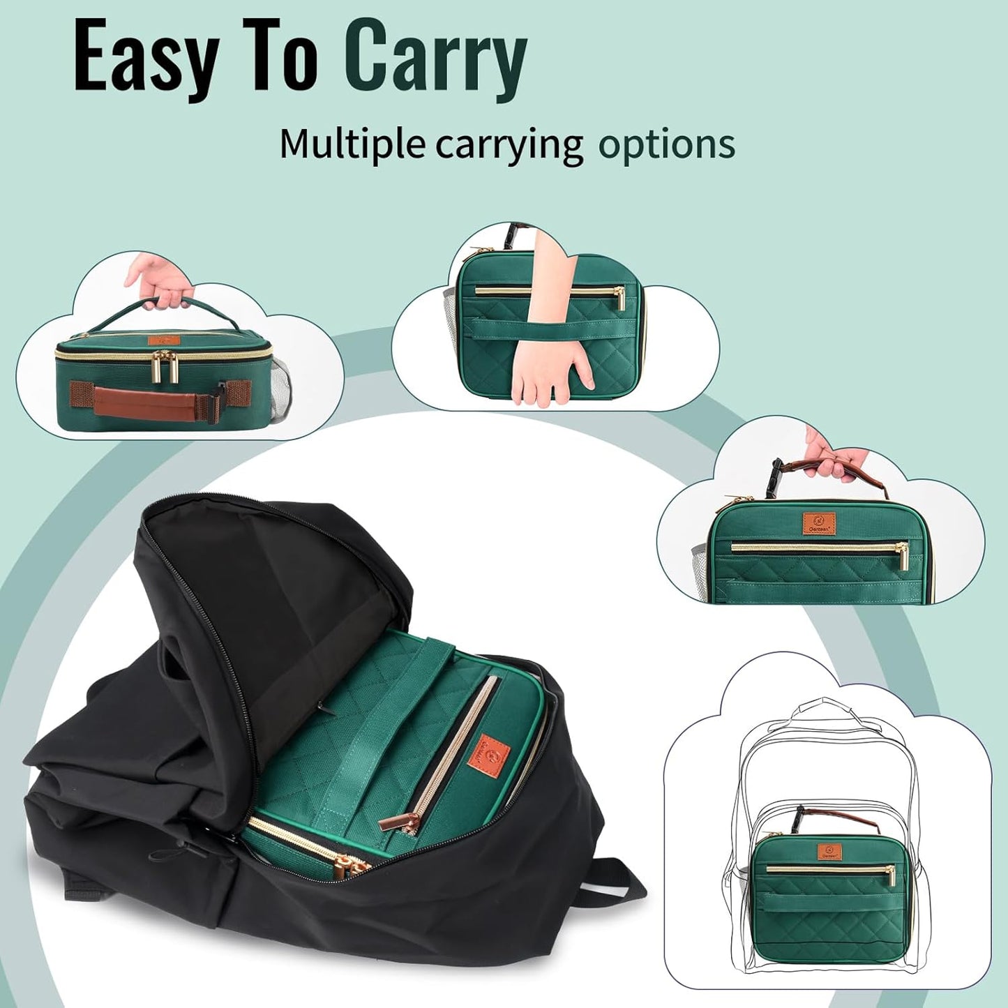 Genteen Lunch Box for Kids, Boys - Insulated Small LunchBox Reusable, Zip Closure & Buckle Handle, Portable Cooler for Work, School, Travel (Lake Green)