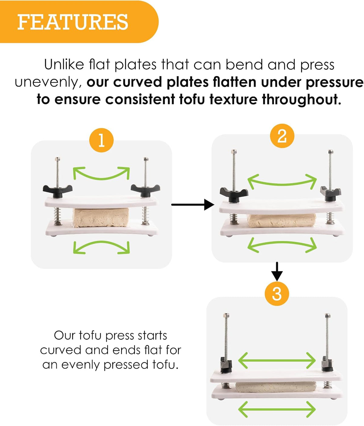 Extra Firm Tofu Press by Healthy Express - Premium Curved Plates for Superior Pressing Results on Firm and Extra Firm Tofu. Healthy Eating is Now Easier. (2-Post/2-Spring)