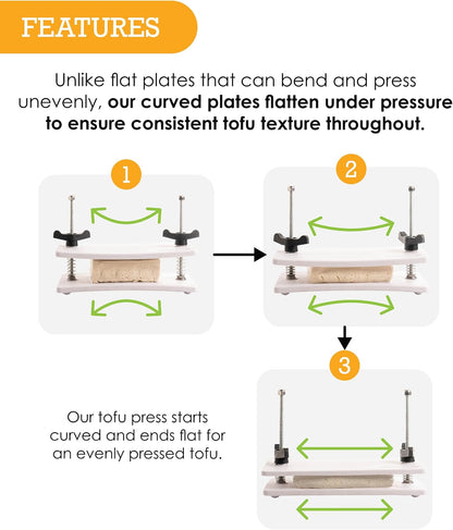 Extra Firm Tofu Press by Healthy Express - Premium Curved Plates for Superior Pressing Results on Firm and Extra Firm Tofu. Healthy Eating is Now Easier. (2-Post/2-Spring)