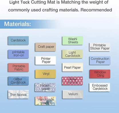 REALIKE 12x12 Light Cutting Mat Compatible with Cricut Maker 3/Maker 4/Maker/Explore 3/4/Air 2/Air/One(3 Mats), Gridded Adhesive Non-Slip Cut Mat for Crafts, Quilting, Sewing and All Arts