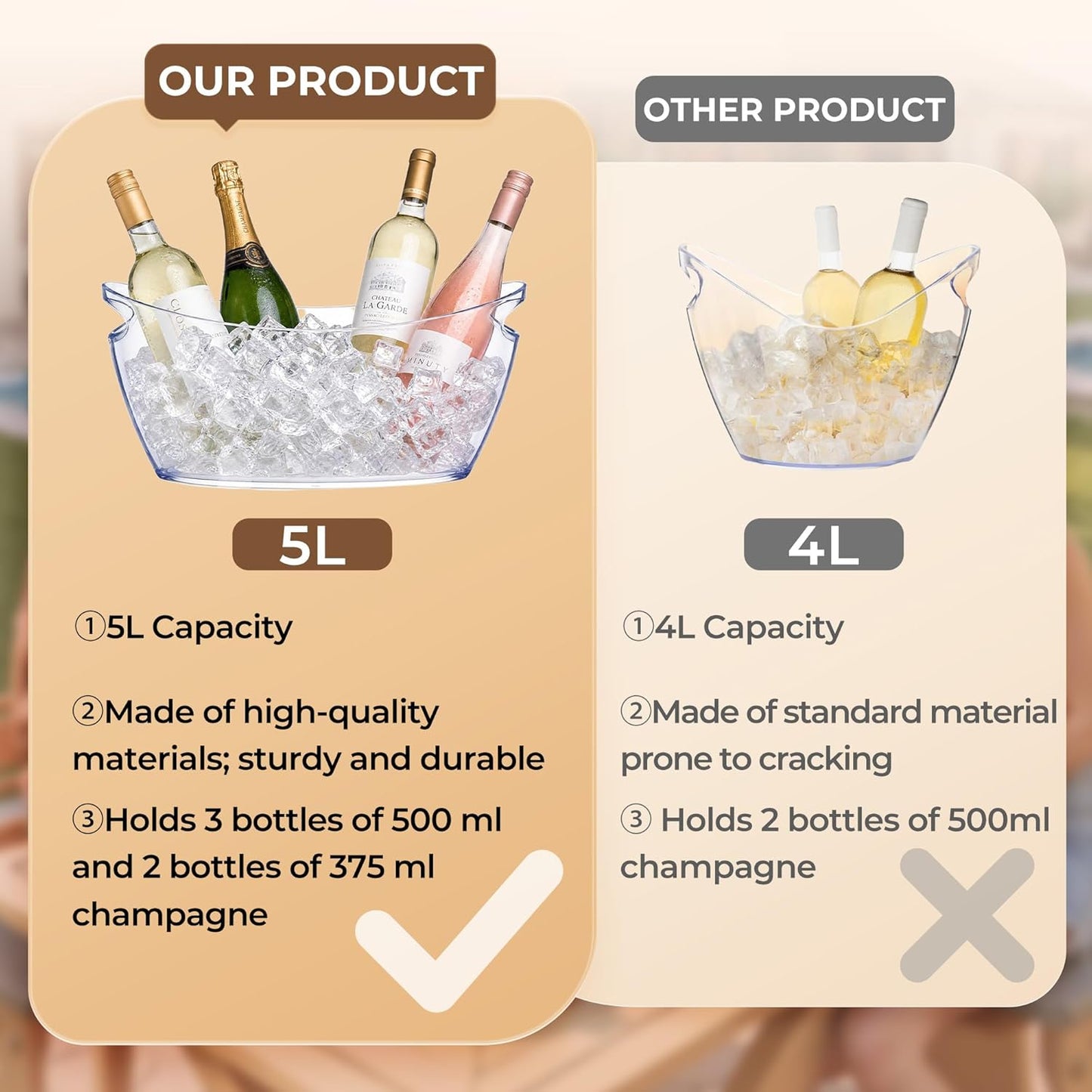 Ice Buckets for Parties,3 Packs 16.5In Large Drink Champagne Bucket with Handle & 3 Pcs Scoops,Plastic Cooler Buckets