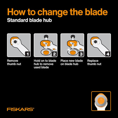 Fiskars 45mm Loop Rotary Cutter for Fabric, Arts, Crafts, Sewing