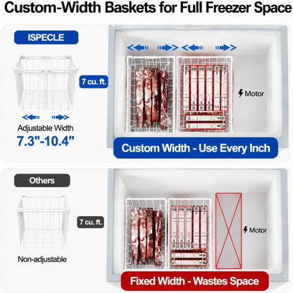 iSPECLE Chest Freezer Organizer - Adjustable Width & Extra Depth, 3 Pack | For 5-7 Cu Ft Chest Freezers, Stackable Large Freezer Organizer Bins, Easy Food Access & Organization, No Wasted Space, White