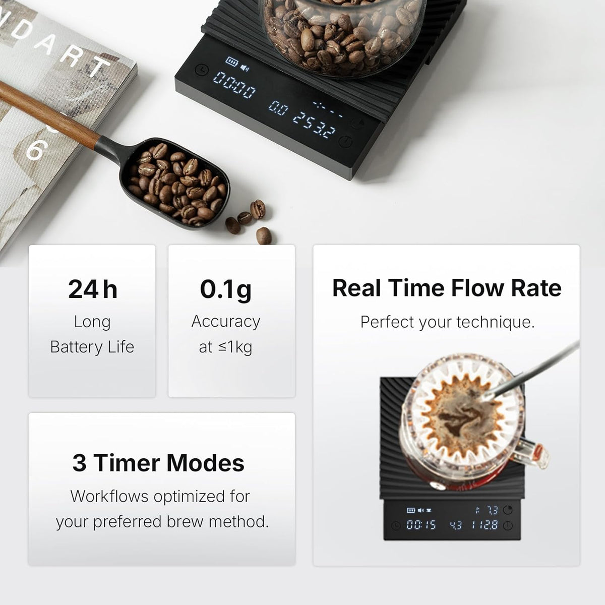 TIMEMORE Coffee Scale Basic 2.0 Electronic Espresso Scale with Water Flow Rate and Timer Function, Digital Scale for Kitchen/Baking/Cooking, Black