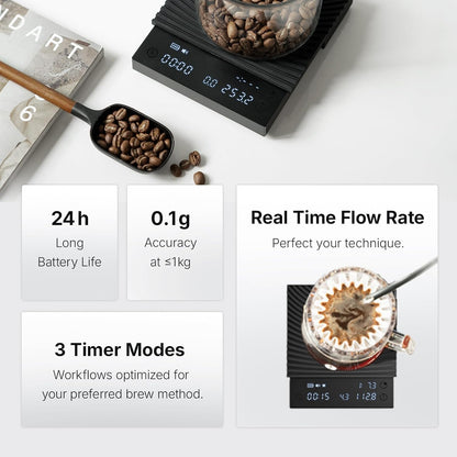 TIMEMORE Coffee Scale Basic 2.0 Electronic Espresso Scale with Water Flow Rate and Timer Function, Digital Scale for Kitchen/Baking/Cooking, Black