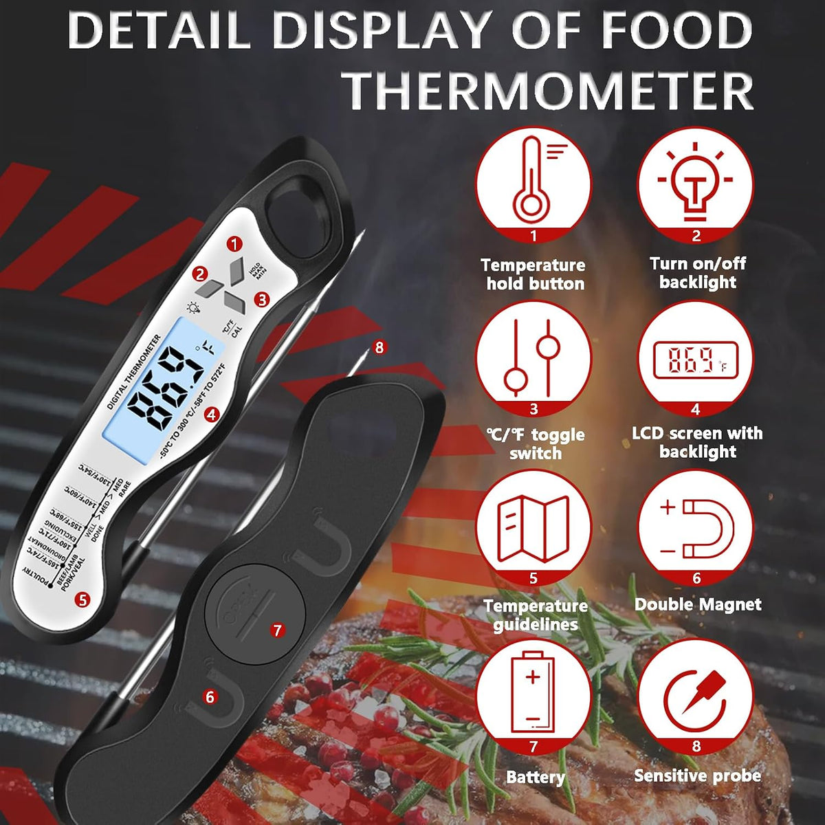 Cooking Thermometer，IP67 Waterproof Meat Thermometer Digital