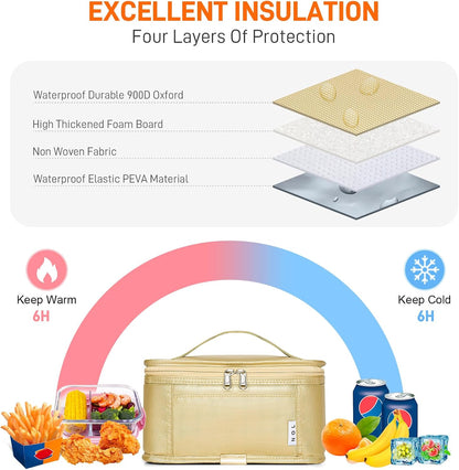 NOL Mini Insulated Lunch Bag for Women Men Kids | Small Leakproof Reusable Lunch Tote | Fits 6 Cans 330ml | Thermal Cooler for Work School Picnic Camping, Navy blue