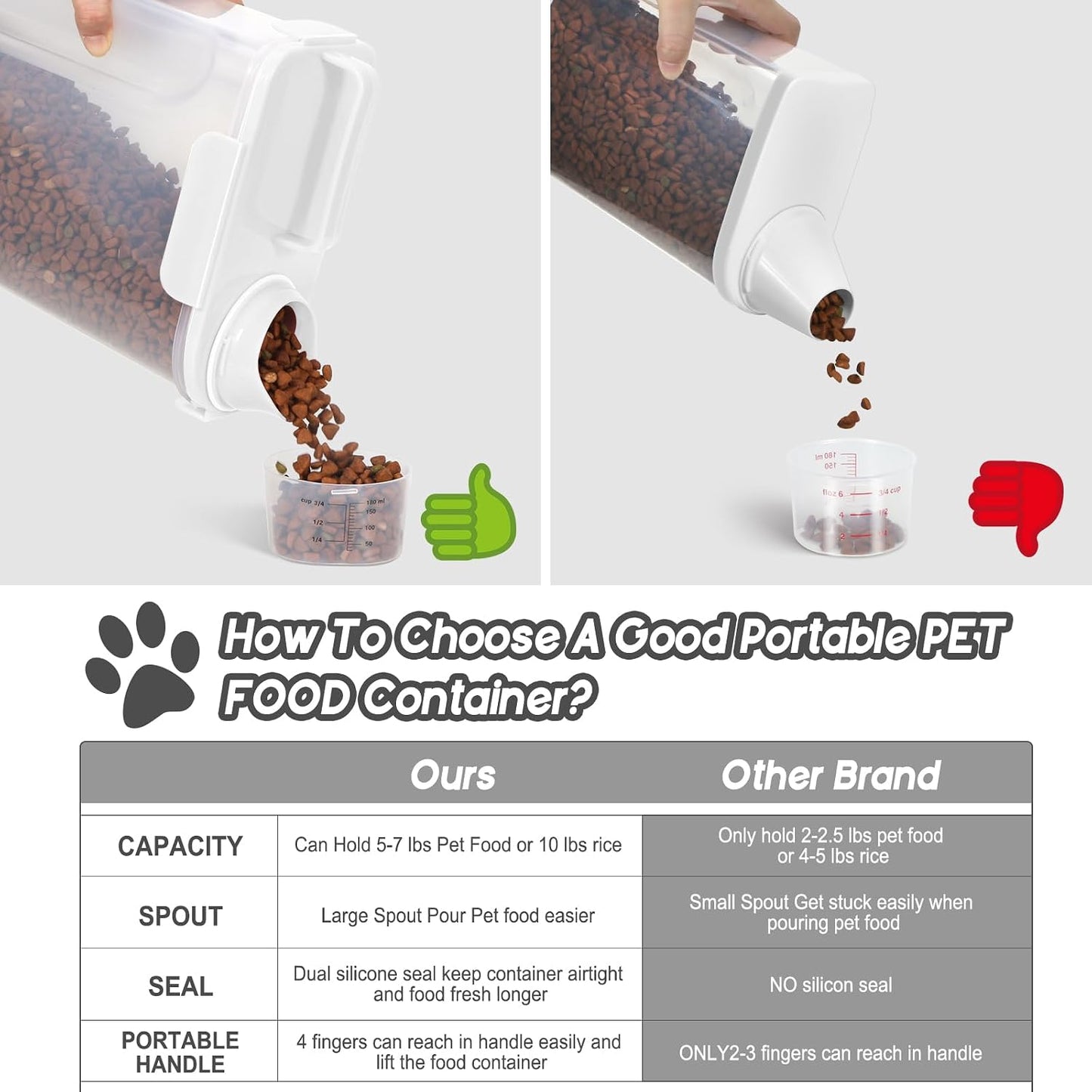 LEAWALK 5-7Lbs Cat Dog Storage Container, Portable Pet Food Containers with Upgraded Large Spout and Cup, Small Animal Kibble Dispenser for Bird Seed, Oatmeal, Rice, Flour, Brown Sugart-Dark Green