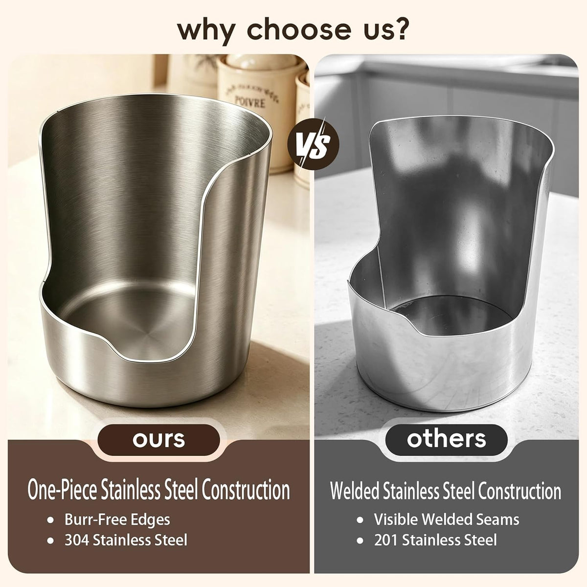Pot Lid Holder and Spoon Rest, 304 Stainless Steel Kitchen Utensil Holder