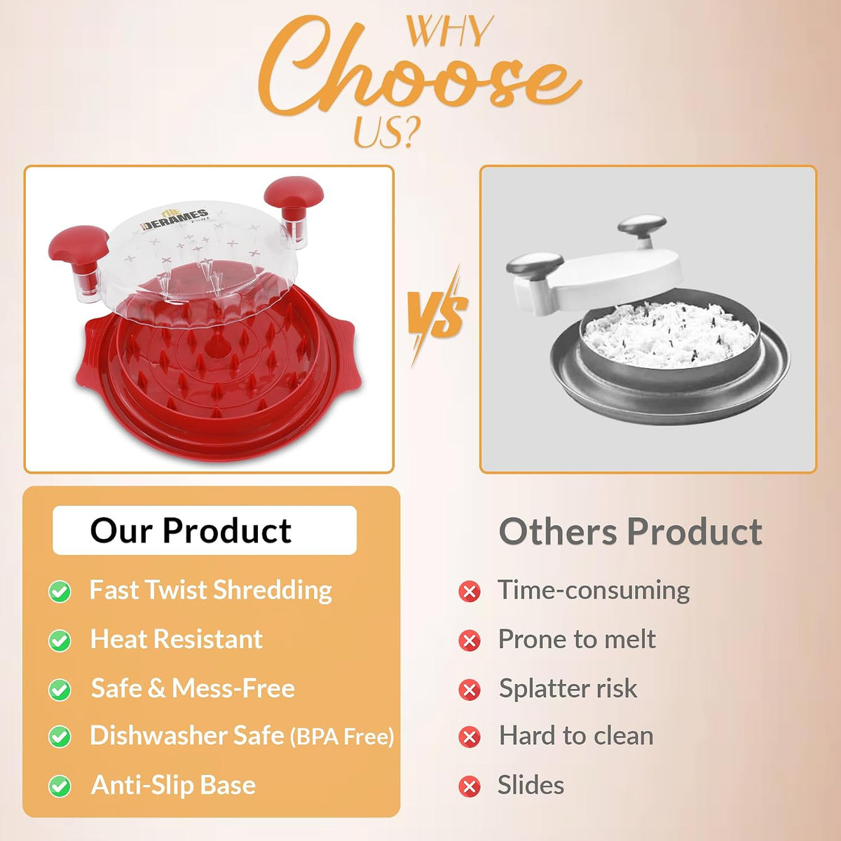 Chicken Shredder Tool Twist with Brush - 10" Large BPA-Free Meat Shredder for Effortless Shredding- Dishwasher Safe Chicken Breast Shredder with Removable Tray, Non-Slip for Pork, Beef & Chicken - Red