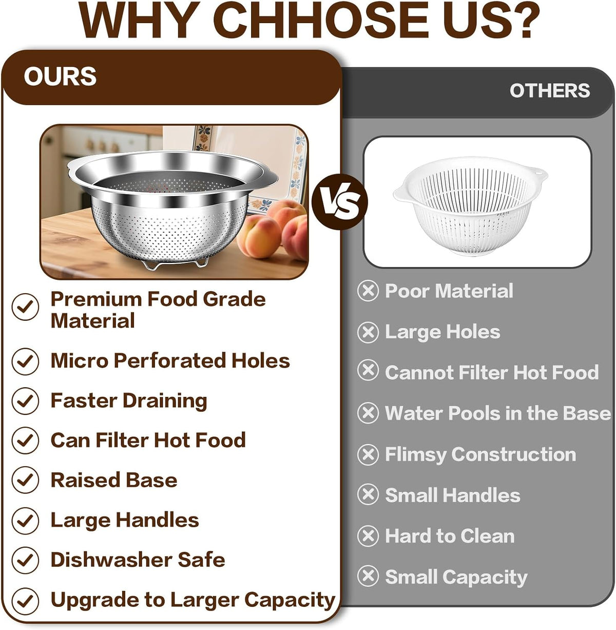 Stainless Steel Colander for Kitchen, Strainers and Colanders, 5-3-2 Qt