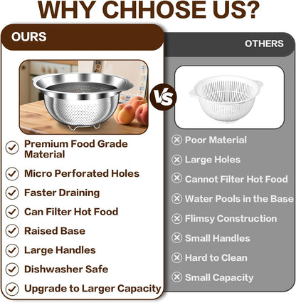 Stainless Steel Colander for Kitchen, Strainers and Colanders, 5-3-2 Qt
