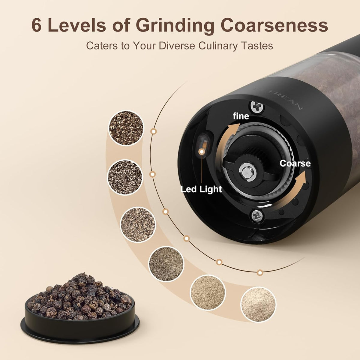 Ultrean Electric Salt and Pepper Grinder Set, Rechargeable,Matte Black