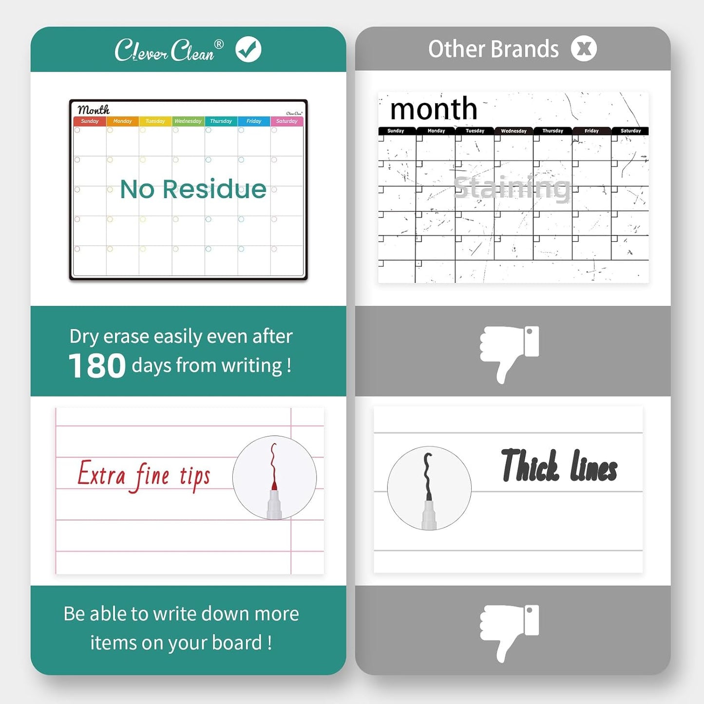 Magnetic Dry Erase List Board - 6.5"x8.5" Weekly, Daily, 2 List Boards for Fridge - 6 Extra Fine Point Markers Included - Shipped Flat