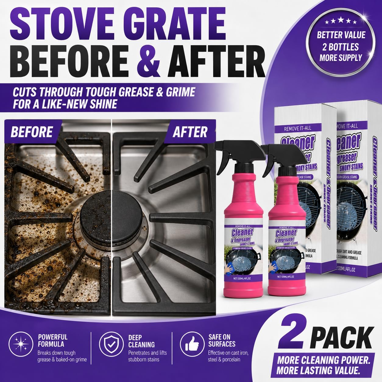 Fast-Acting Heavy-Duty Grill Degreaser Spray, 2Pcs BBQ Heavy Duty Degreaser Grill Cleaner Spray, Grills Cleaner Spray For Outdoor Grills