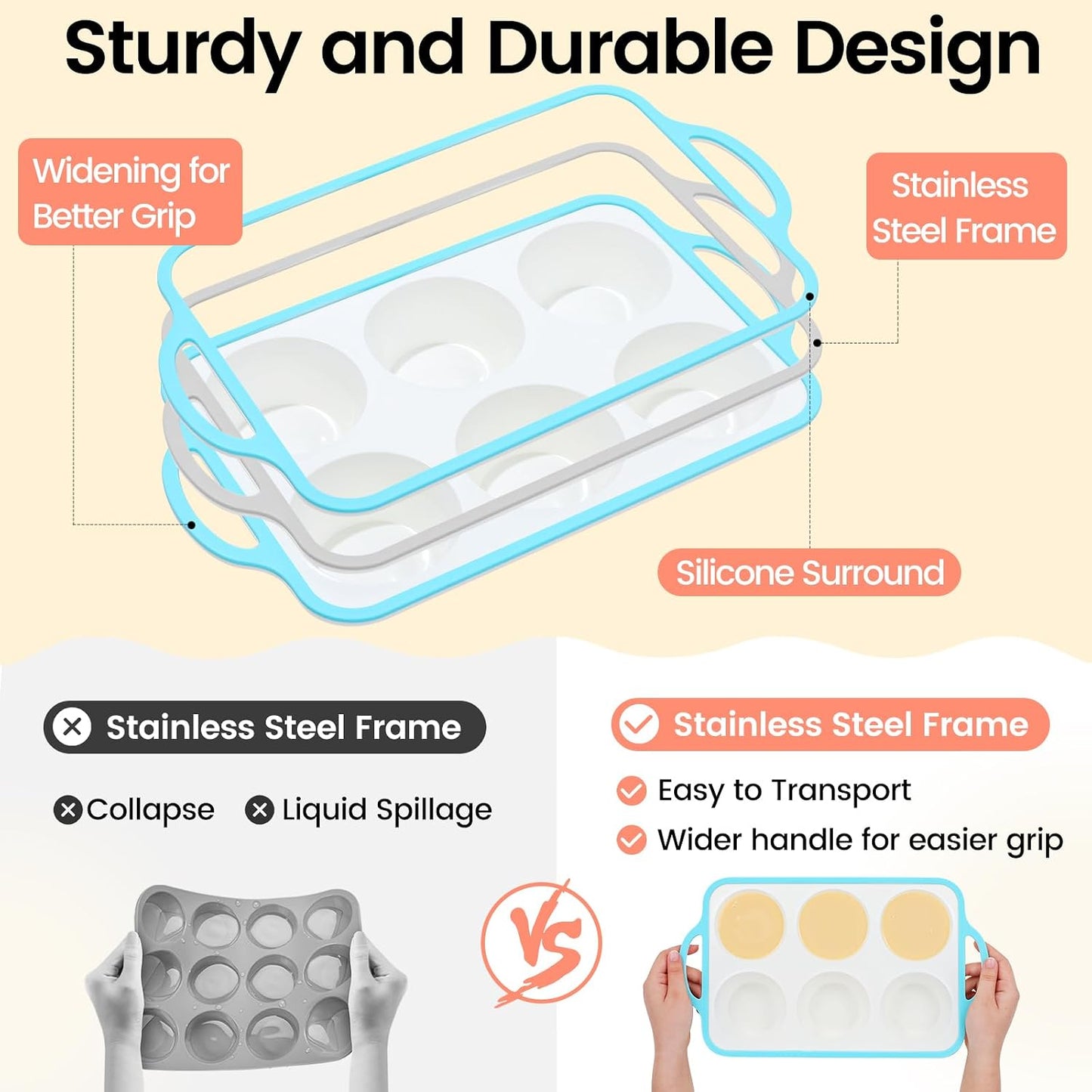Silicone Muffin Pans for Baking 2 Pack, 2.6 Inch with Metal Reinforced Frame, Regular Size Nonstick Cupcake Pan 12 Cups for Baking Homemade Muffins, Dishwasher Safe BPA Free-Blue