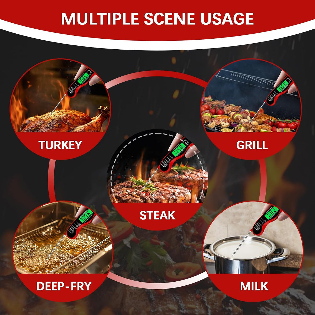 Cooking Thermometer，IP67 Waterproof Meat Thermometer Digital