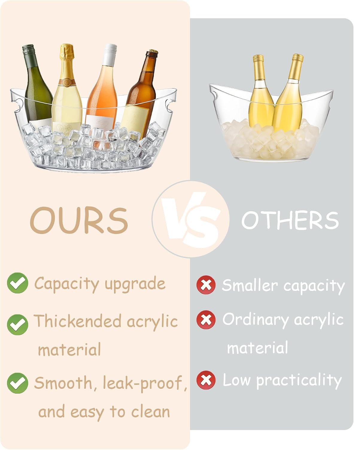 2-Pack Clear Acrylic Ice Buckets for Parties (5.5L Each) – Plastic Beverage Tubs with Scoops – Wine Bucket Chiller for Parties, Drink Buckets for Outdoor Events, Mimosa Bar, BBQ