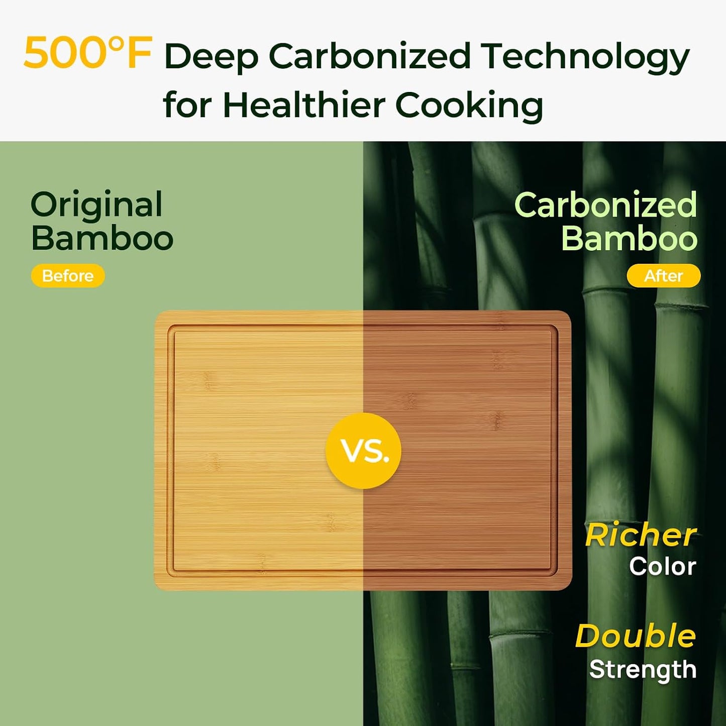Keechee Wood Cutting Board for Kitchen - Reversible Bamboo Cutting Boards Gift Set of 3 with Juice Groove, Wooden Chopping Board for Meat, Fruit, Vegetables & Cheese (Pre Oiled, Natural)