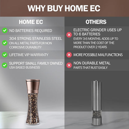 Home EC Premium Stainless Steel Sea Salt and Pepper Grinder Set of 2 - Adjustable Ceramic - Tall Glass Salt and Pepper Shakers - Kitchen Spice Mill W/Funnel & EBook