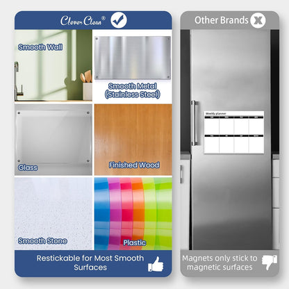 Non-Magnetic Dry Erase List for Fridge - Reusable 8"x11.5" List and Weekly Planning Board Stick to Most Smooth Surfaces - 3 Dry Erase Markers Included