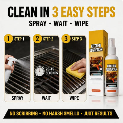 Apiastar Greasekiller Spray Grill Cleaner & Heavy Duty Degreaser Spray. Fast-Acting BBQ Grill Cleaning Spray for Outdoor Grease Removal. (2 Pcs)