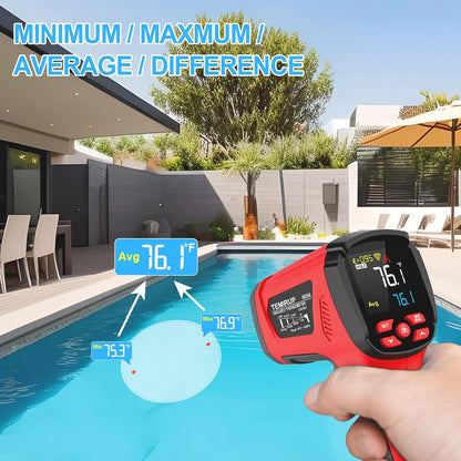 Infrared Thermometer Gun, Non Contact Digital Laser Thermometer Temperature Gun with Color LCD for Cooking, Home Repairs, Humidity Measurement, Adjustable Emissivity -58°F to 1472°F(-50~800°C)