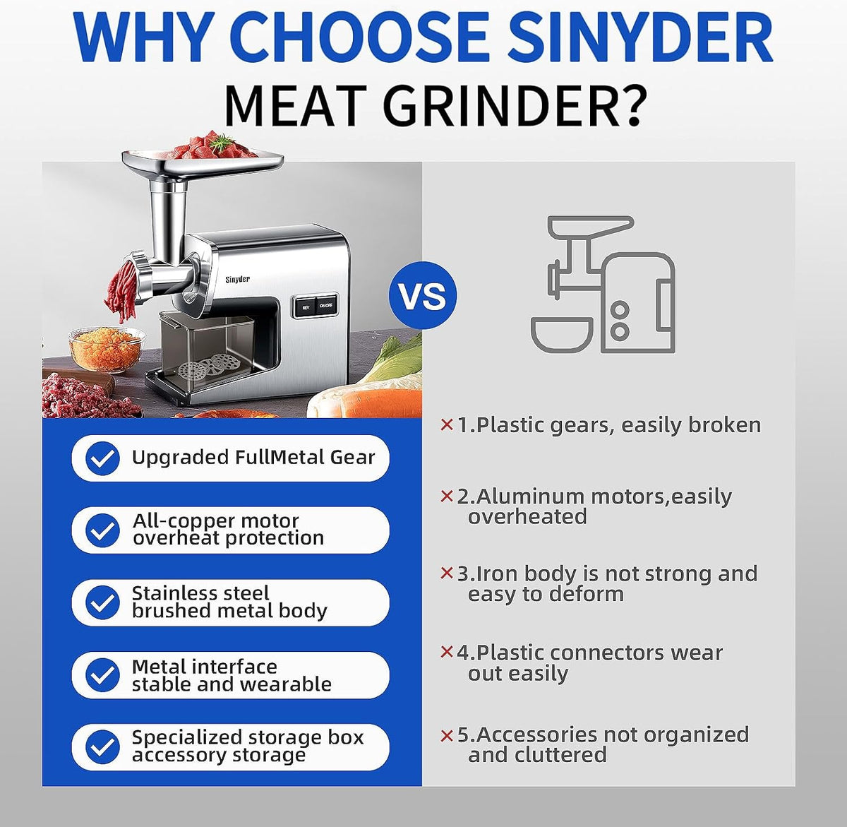 Sinyder Electric Meat Grinder, 3000W Max Stainless Steel with Meat Claws