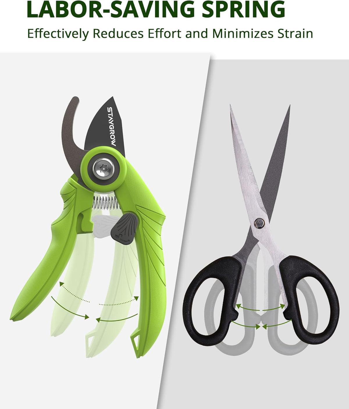 2pcs 6.5" Pruning Shears for Gardening Ultra Sharp Garden Scissors