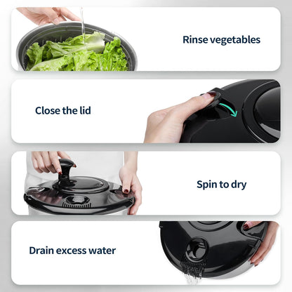 Stainless Steel Salad Spinner, 4.8 Qt Vegetable Washer, BPA-Free Lettuce Dryer with Crank Design, Dishwasher Safe, Non-Slip Base - Transparent Lid