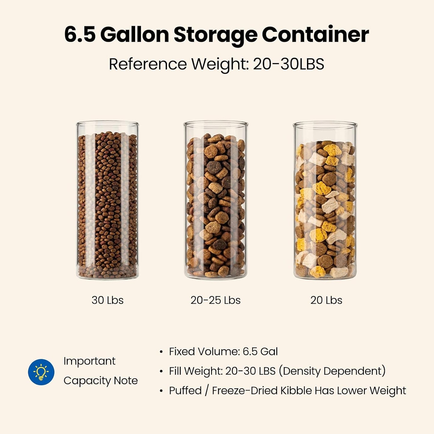 Dog Food Storage Container 20-25lbs, Airtight Pet Food Bin with Locking Lid & Clear Window, Collapsible Rolling Storage Container with Wheels and Scoop, Black