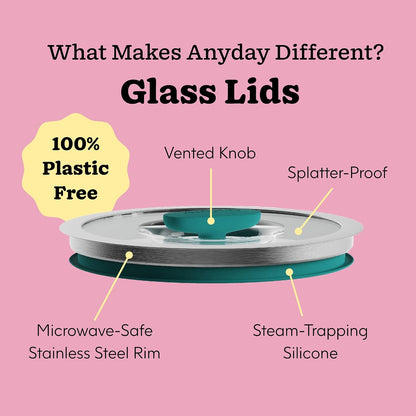 Anyday 4-Cup Glass Microwave Steamer & Food Storage (Clear Black Sesame)