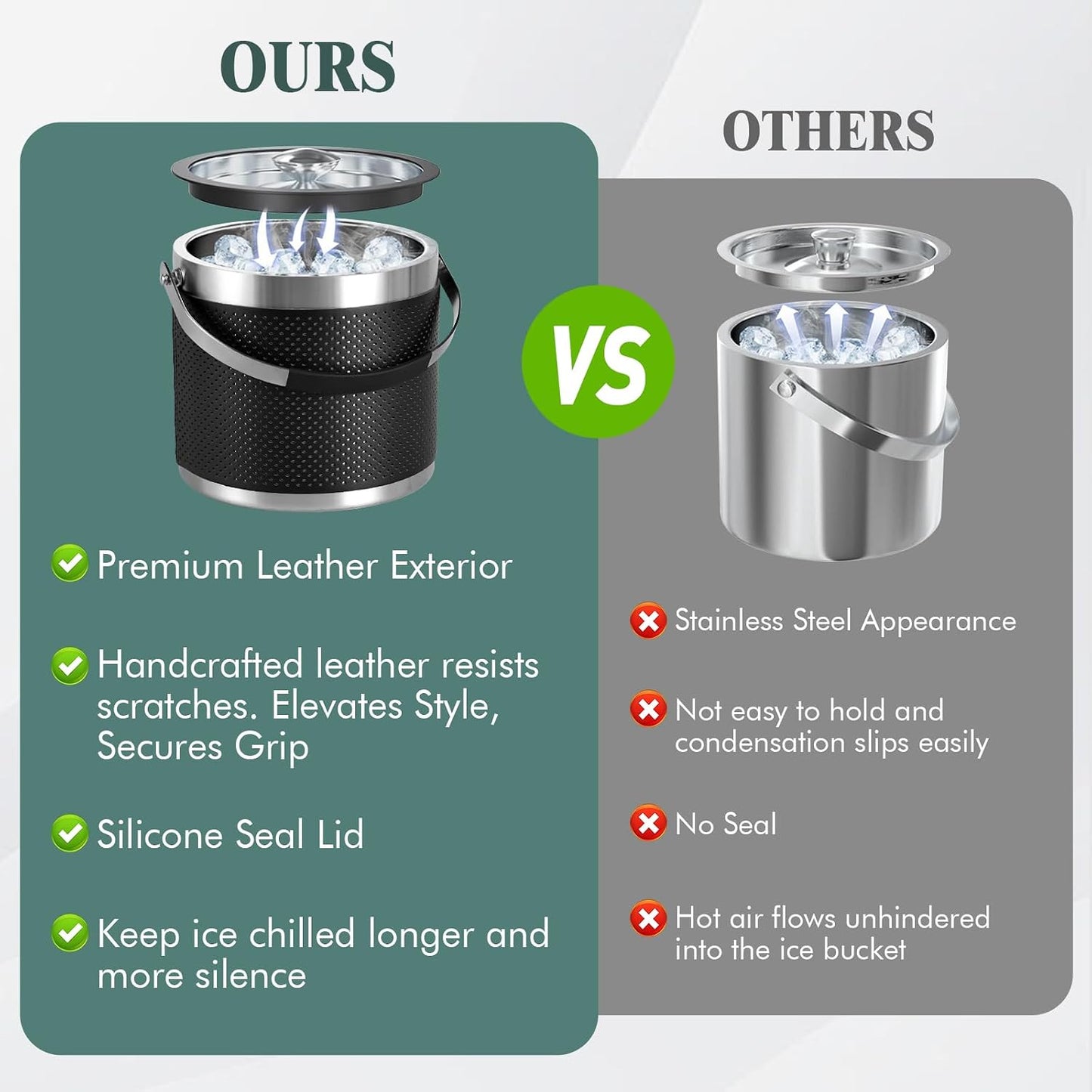 3.2L Double Wall Stainless Steel Ice Bucket with Lid,Scoop, Updated Insulated Ice Bucket for Cocktail Bar and Parties