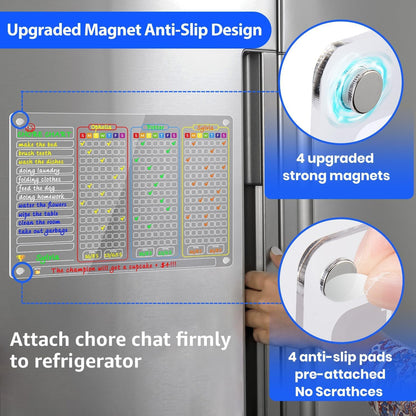 PigPotParty 2-in-1 Acrylic Magnetic Chore Chart for 2 Kids, Couples, Roommates, 15"x11" Large Dry Erase Chore Board for Fridge, Clear Weekly & Daily Reward Chart, Includes 12 Markers & Towel