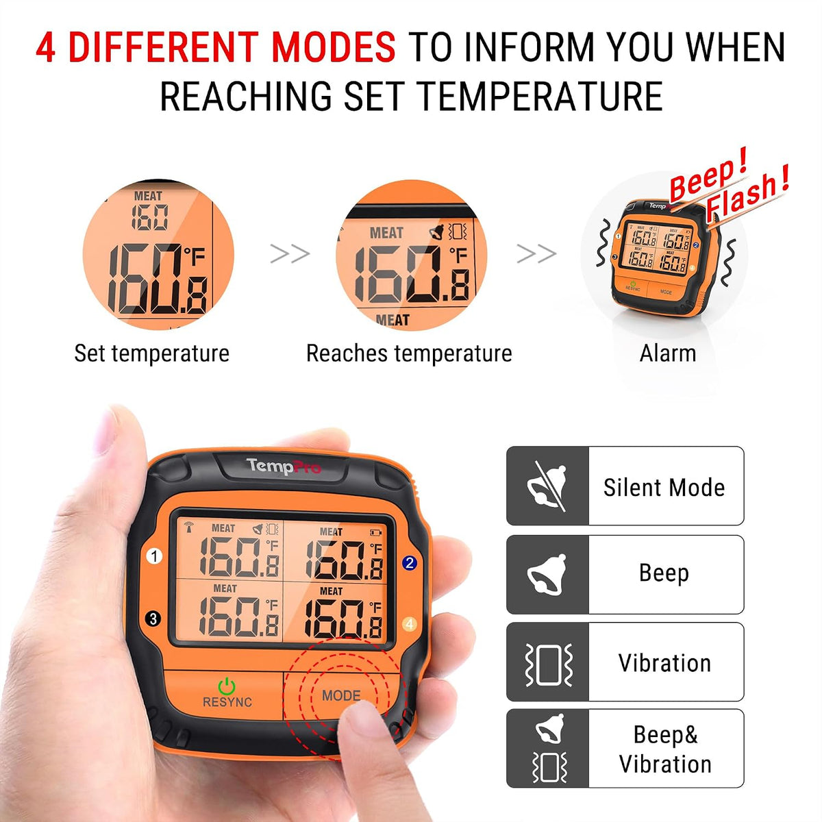 TempPro TempSync 1000FT Wireless Meat Thermometer for Grill with 4 Probes
