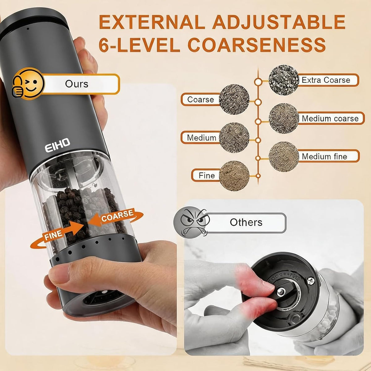Electric Salt and Pepper Grinder Set Rechargeable, Automatic Salt and Pepper Shakers Mills External Adjustable Coarseness, Kitchen Gadgets, Stocking Stuffers Christmas Cooking Gifts for Men Women