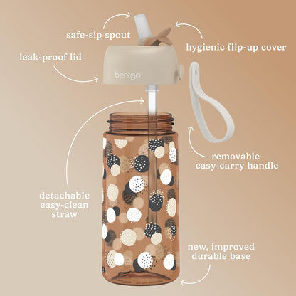 Bentgo Kids Water Bottle - Leak-Proof, Durable Tritan PFAS- & BPA-Free 15 fl oz, Kids/Toddlers Ages 3+ for School & Sports; Bite & Sip Spout, Carrying Handle, Dishwasher Safe (Unicorn)