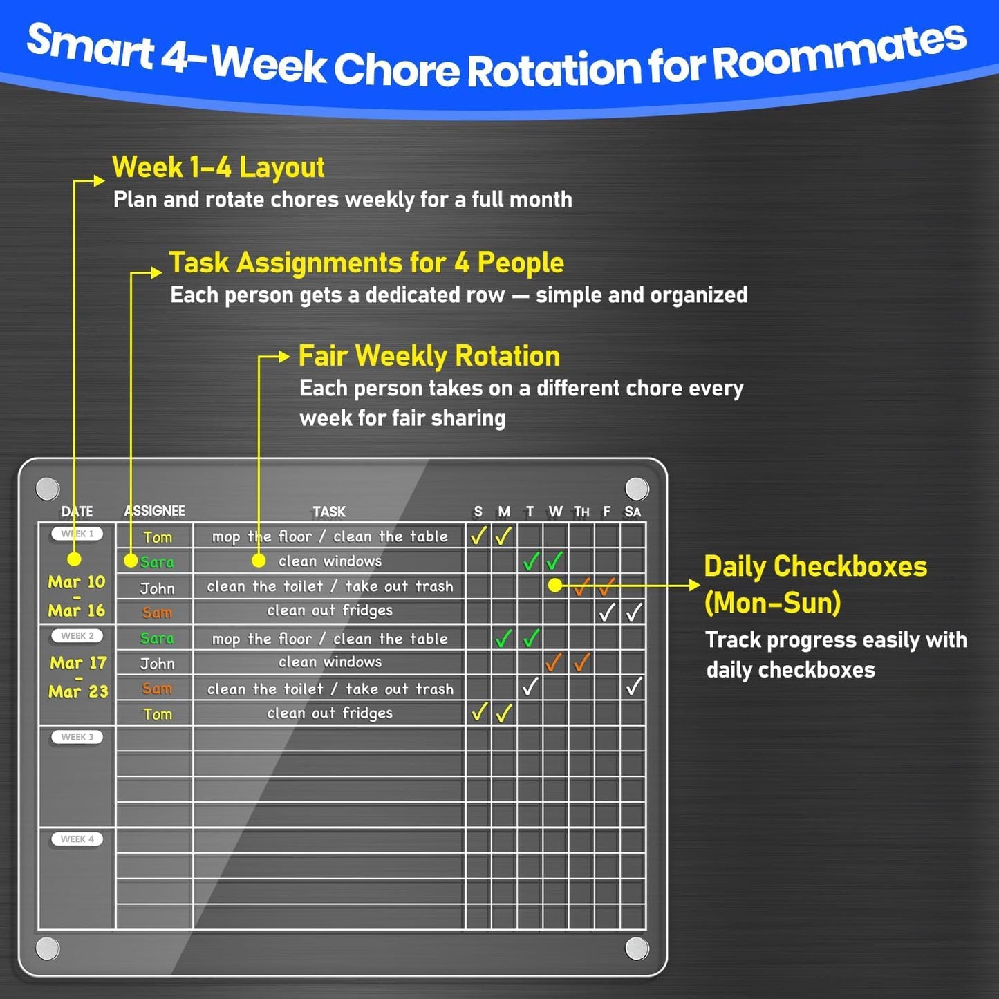 PigPotParty Acrylic Magnetic Chore Chart for Adults, 12x9.5 Inch Clear Dry Erase Chore Board for Fridge, Daily Weekly and Notes Sections, Pre-Installed Embedded Magnets, 8 Fine-tip Markers and Towel