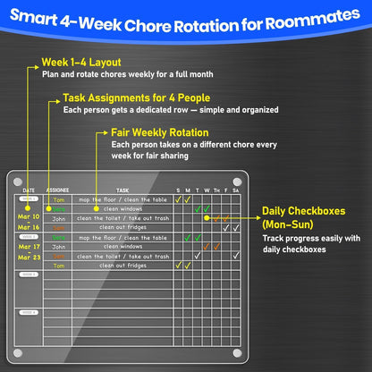 PigPotParty Acrylic Magnetic Chore Chart for Adults, 12x9.5 Inch Clear Dry Erase Chore Board for Fridge, Daily Weekly and Notes Sections, Pre-Installed Embedded Magnets, 8 Fine-tip Markers and Towel
