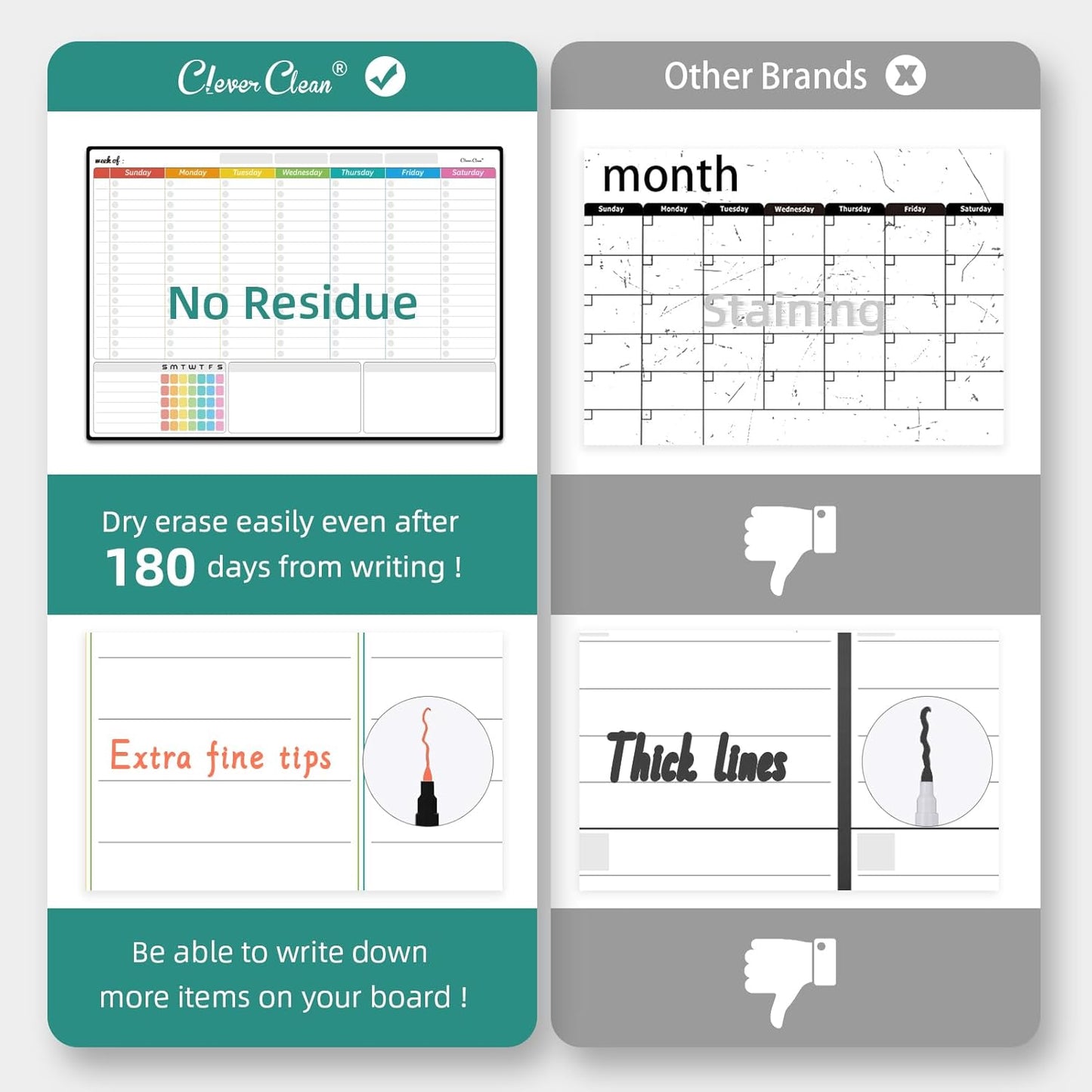 Magnetic Dry Erase List Board - 6.5"x8.5" Weekly, Daily, 2 List Boards for Fridge - 6 Extra Fine Point Markers Included - Shipped Flat