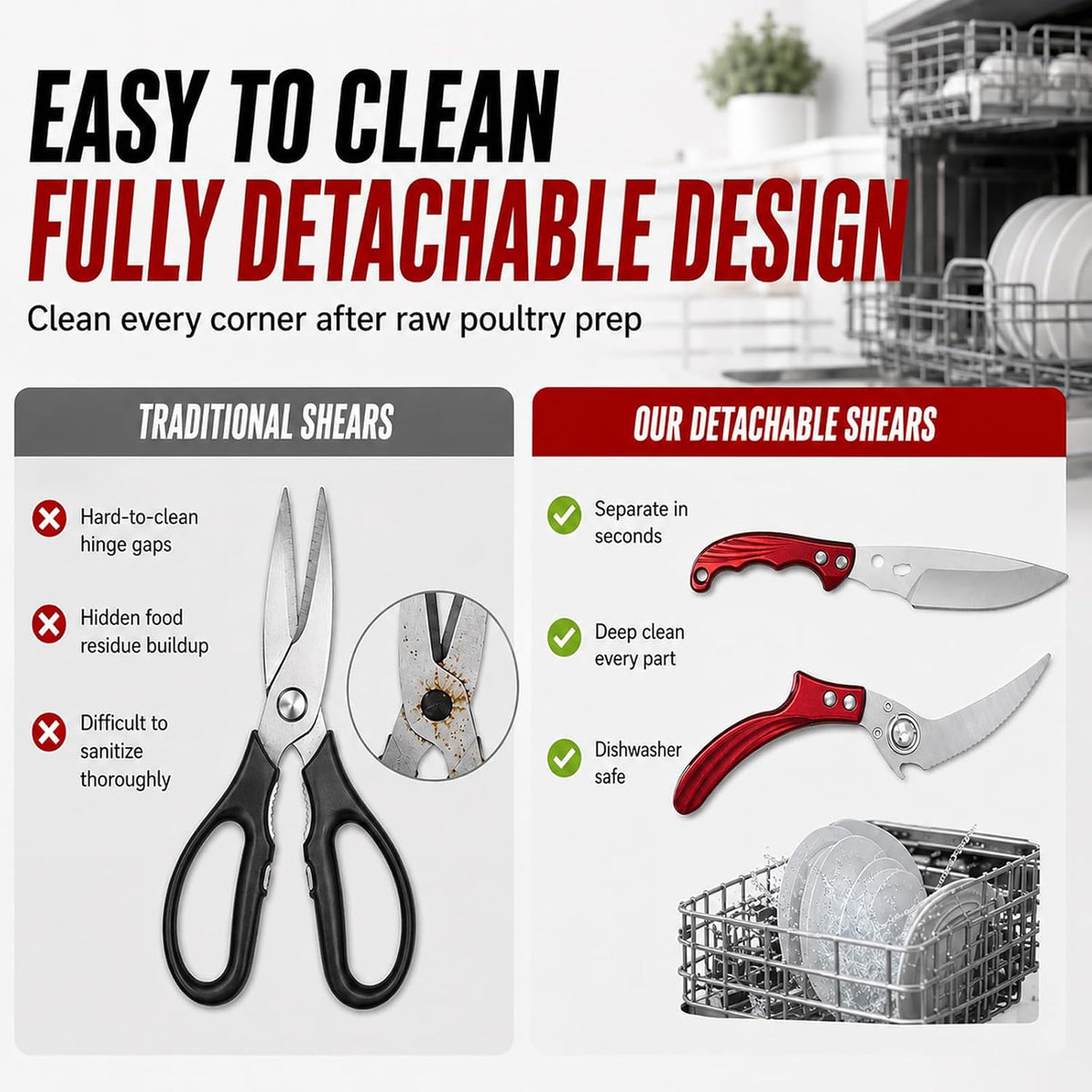 Heavy Duty Kitchen Shears, Poultry Shears and Cooking Scissors
